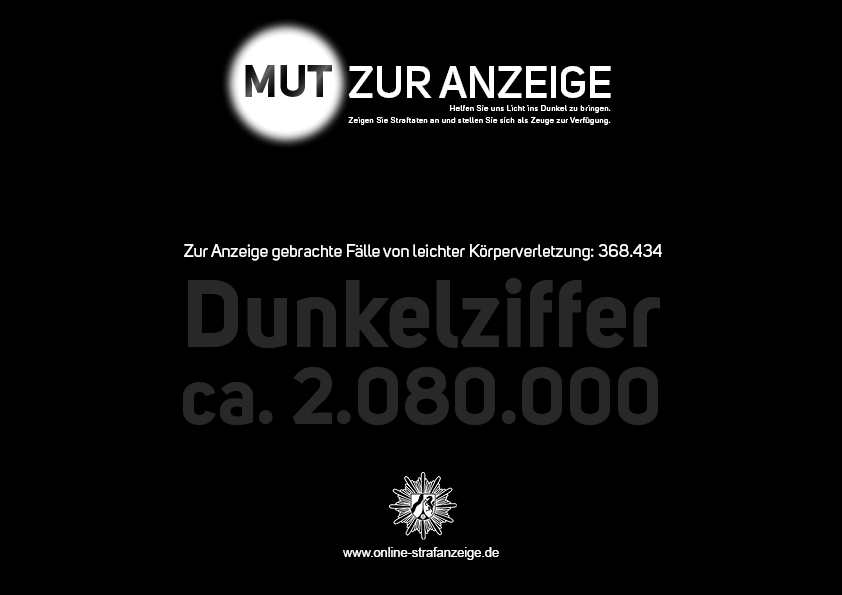 Mut zur Anzeige: Die Kampagne.