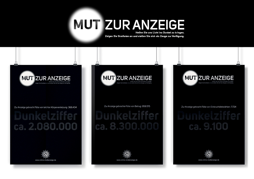 Mut zur Anzeige: Die Plakatreihe.