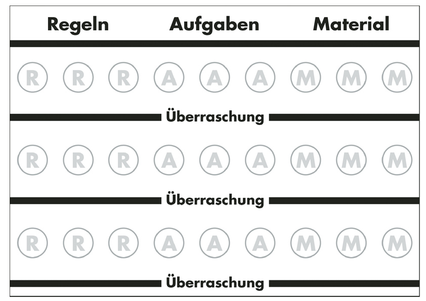 Die schwere Version für Geübte oder gut erzogene Kinder.